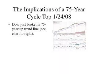 The Implications of a 75-Year Cycle Top 1/24/08