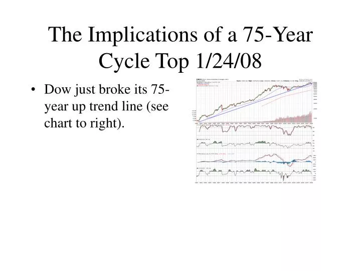 the implications of a 75 year cycle top 1 24 08