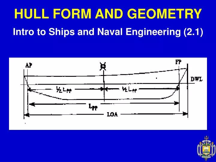 hull form and geometry