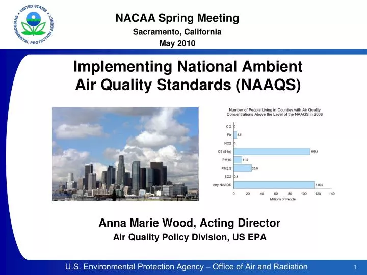 implementing national ambient air quality standards naaqs