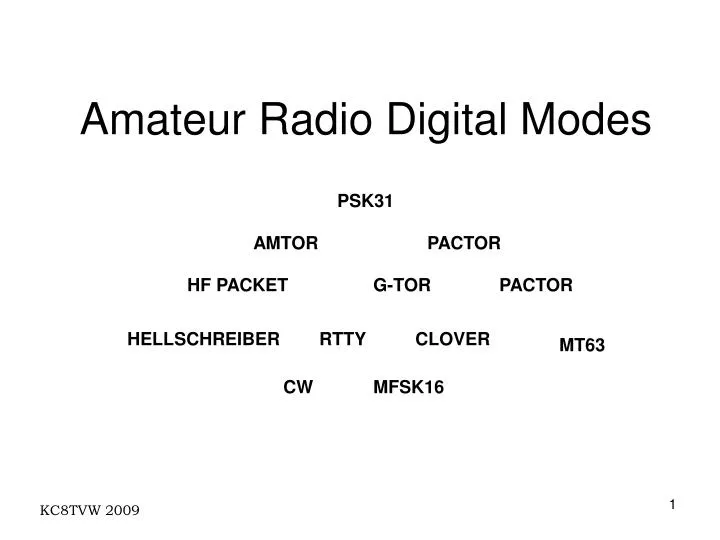 amateur radio digital modes