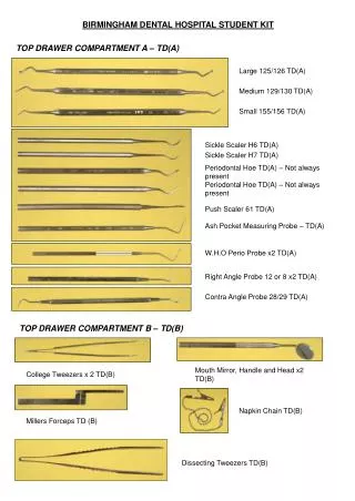 BIRMINGHAM DENTAL HOSPITAL STUDENT KIT