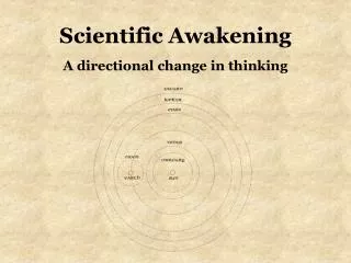 Scientific Awakening