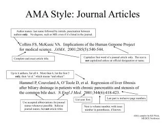 AMA Style: Journal Articles