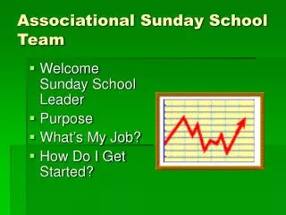 Associational Sunday School Team