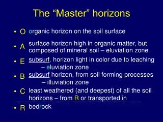 The “Master” horizons