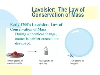 Lavoisier: The Law of Conservation of Mass