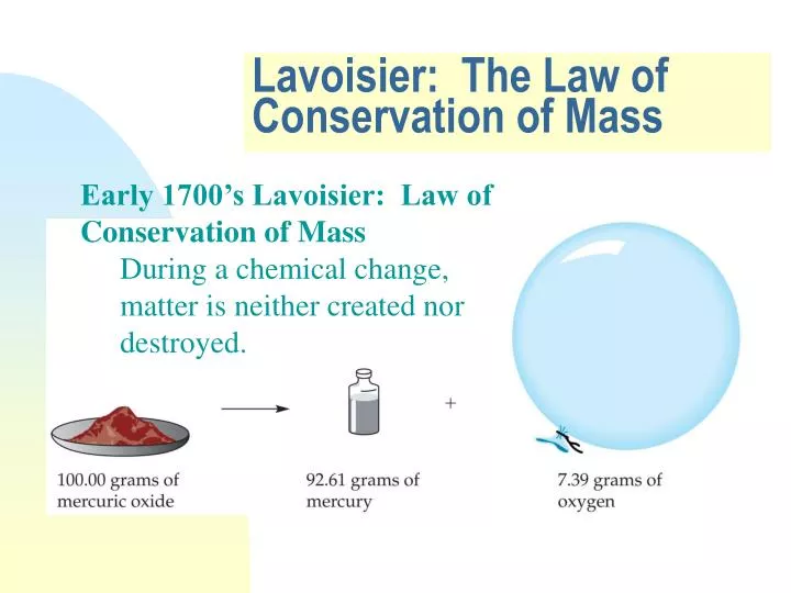 lavoisier the law of conservation of mass
