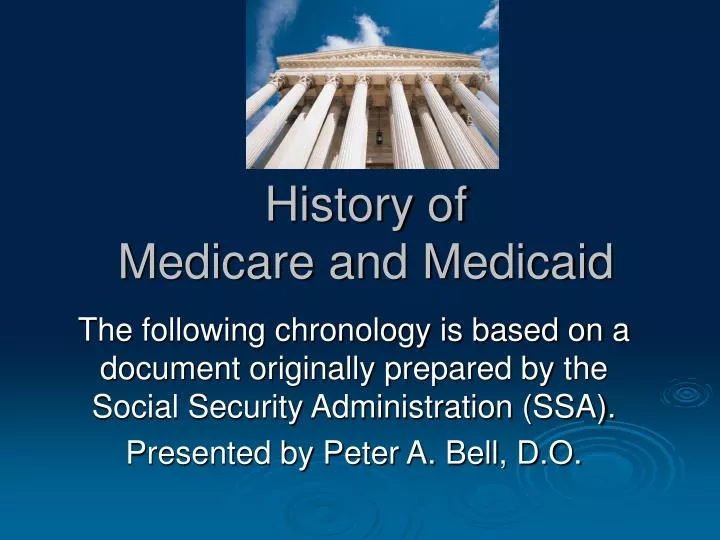 history of medicare and medicaid