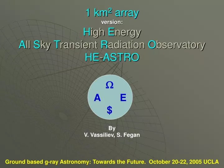 1 km 2 array version h igh e nergy a ll s ky t ransient r adiation o bservatory he astro