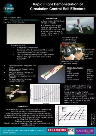 Rapid Flight Demonstration of Circulation Control Roll Effectors