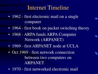 Internet Timeline