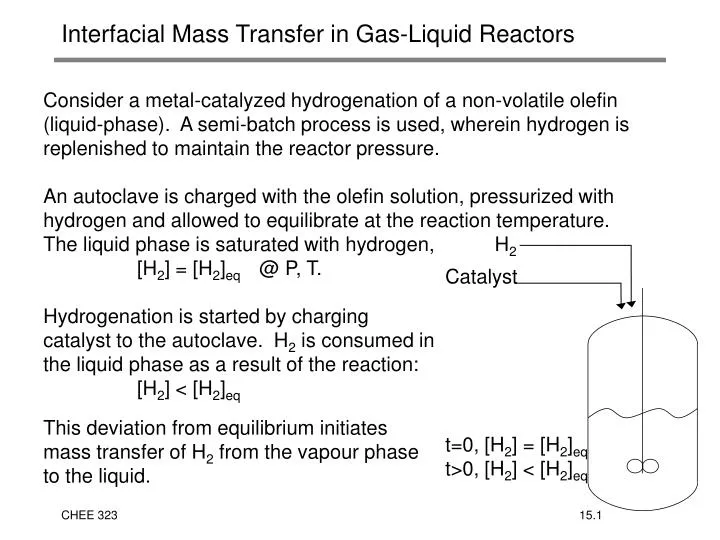 interfacial mass transfer in gas liquid reactors