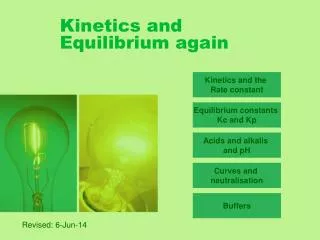 Kinetics and Equilibrium again
