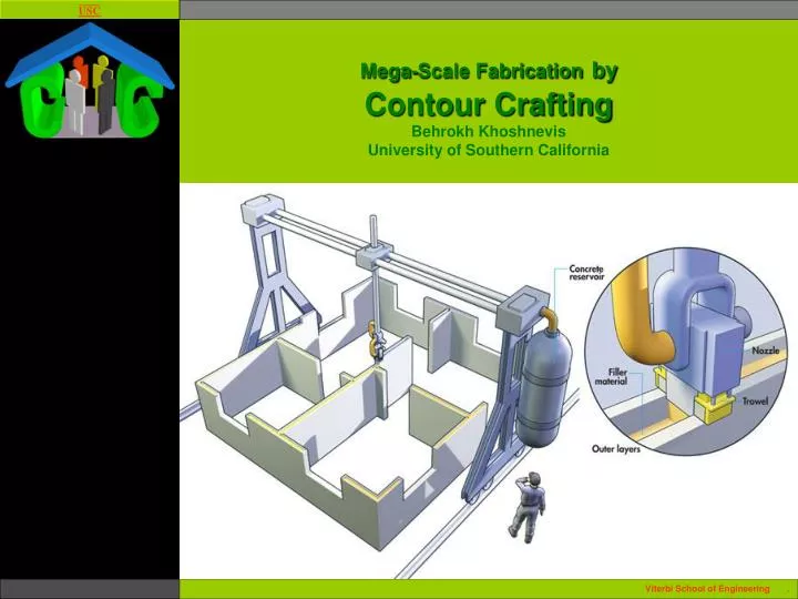 mega scale fabrication by contour crafting behrokh khoshnevis university of southern california