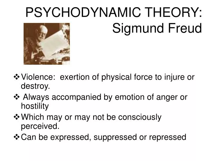 psychodynamic theory sigmund freud