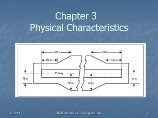 Chapter 3	 Physical Characteristics