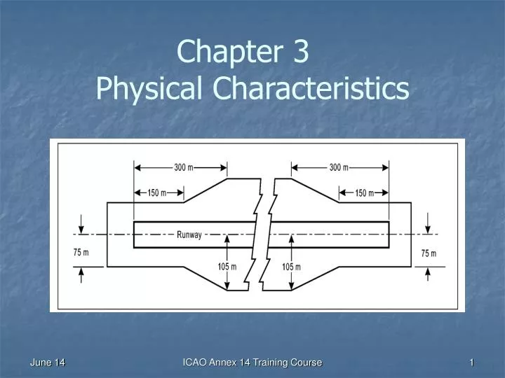 chapter 3 physical characteristics