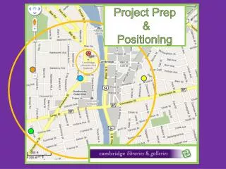 Project Prep &amp; Positioning