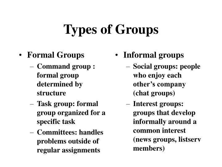 types of groups