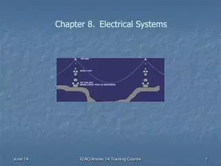 Chapter 8.	Electrical Systems