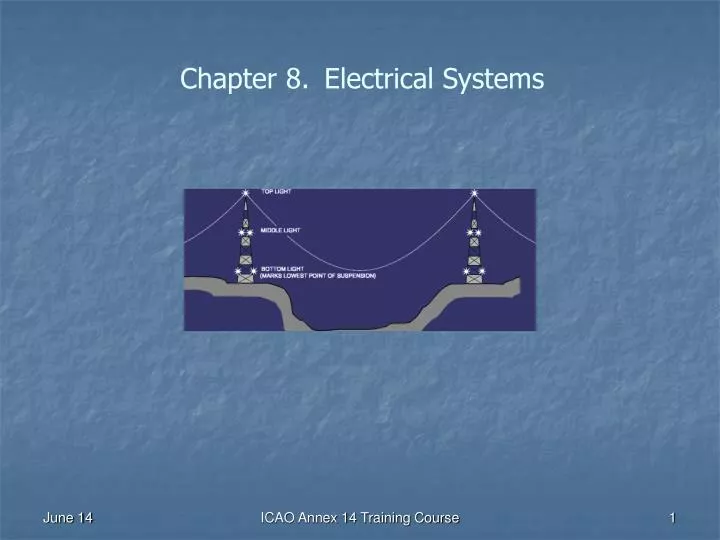 chapter 8 electrical systems