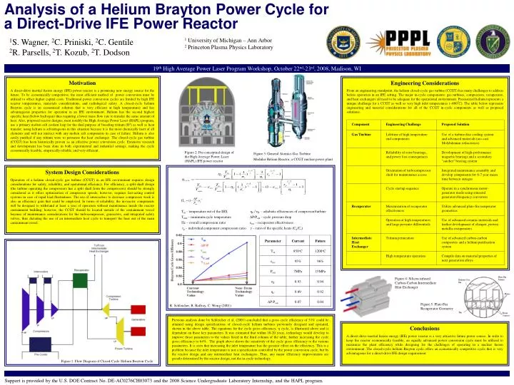 analysis of a helium brayton power cycle for a direct drive ife power reactor