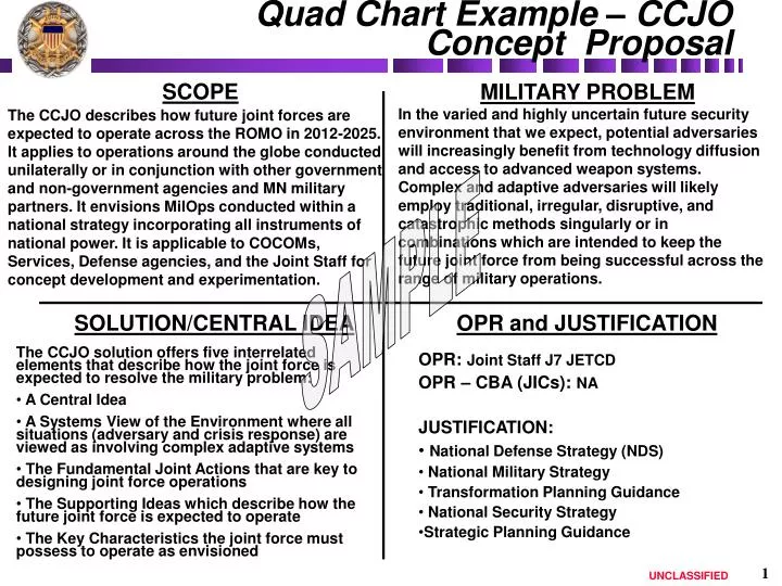 PPT Quad Chart Example CCJO Concept Proposal PowerPoint
