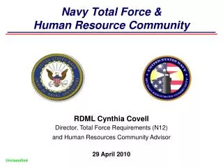 Navy Total Force &amp; Human Resource Community