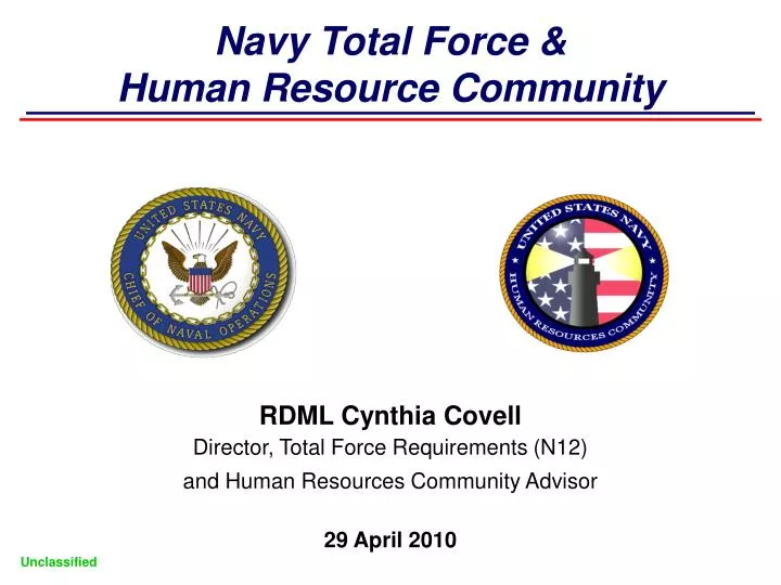 navy total force human resource community