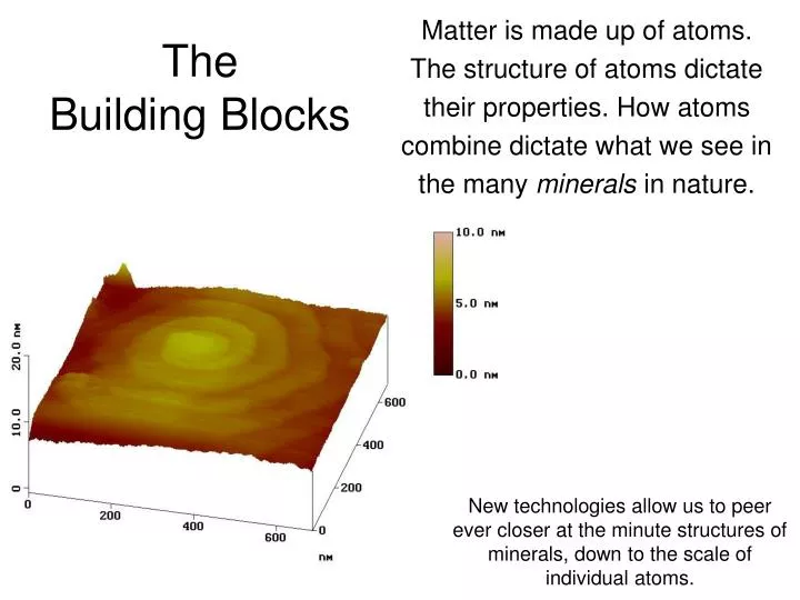 the building blocks