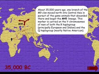 35,000 BC