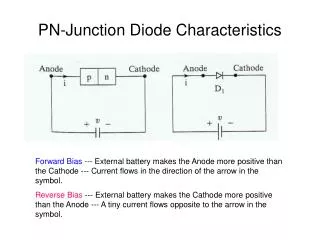 PN-Junction Diode Characteristics