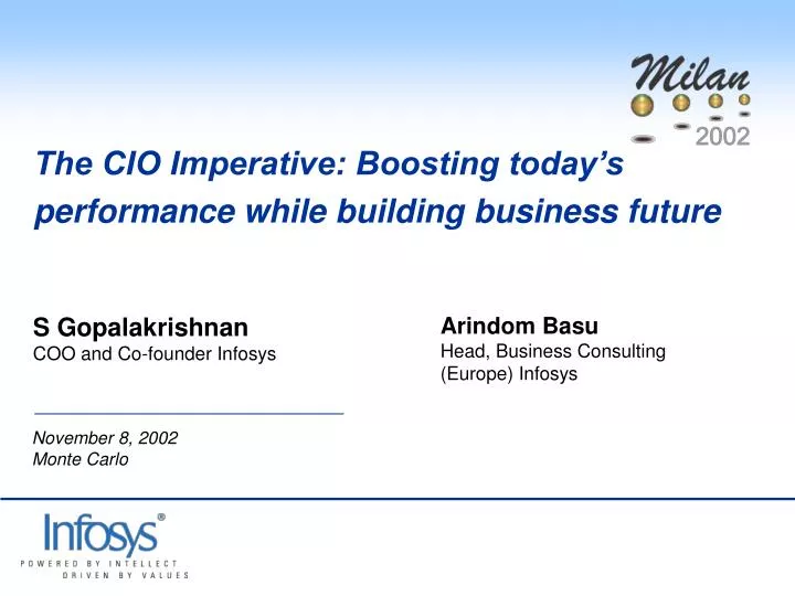 the cio imperative boosting today s performance while building business future