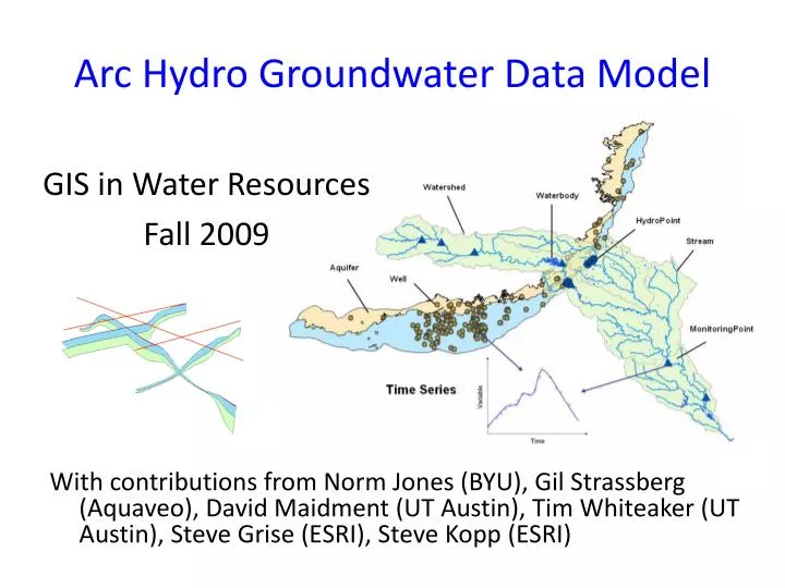 arc hydro groundwater data model