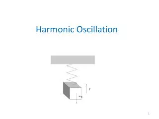 Harmonic Oscillation