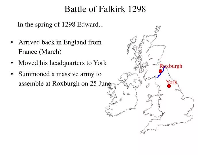 battle of falkirk 1298