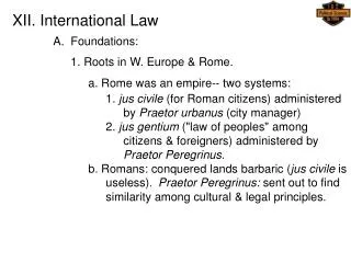 XII. International Law