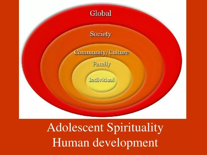 adolescent spirituality human development