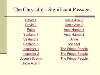 The Chrysalids : Significant Passages
