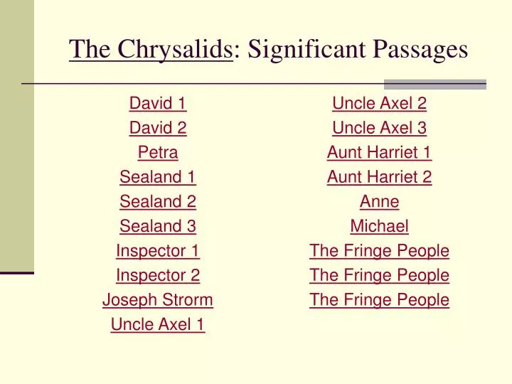 the chrysalids significant passages