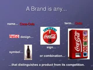 A Brand is any...