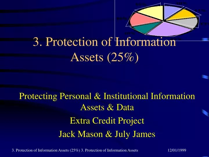 3 protection of information assets 25