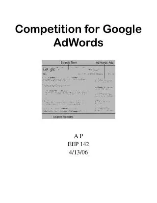 Competition for Google AdWords