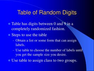 Table of Random Digits
