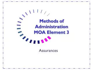 Methods of Administration MOA Element 3