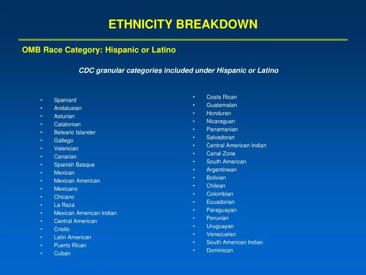 ethnicity breakdown