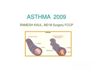 ASTHMA 2009