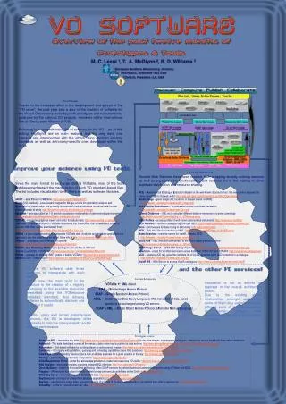 M. C. Leoni 1 , T. A. McGlynn 2 , R. D. Williams 3 1 European Southern Observatory, Germany 2 HEASARC, Greenbelt -