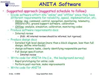 ANITA Software